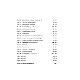 40 Days JEE Main Chemistry (E)