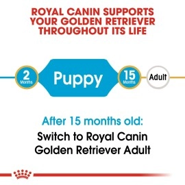 Royal Canin Golden Retriever Puppy 3kg