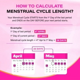 I-Know Ovulation Strip