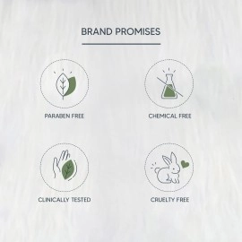 Lotus Herbals Professional Phyto-Rx Anti Blemish Creme | 50G