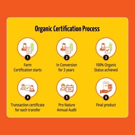 Pro Nature Organic Fenugreek Methi Seeds, 200Gm