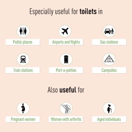 PEE BUDDY 20 Funnels Disposable Female Urination Device for Women | Portable, Leak-proof Stand and Pee Funnels for Women, Girls| Public Toilets, Travel, Camping, Hiking and Outdoor Activities