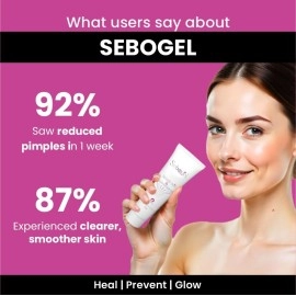 Sebogel Salicylic Acid & Nicotinamide Gel for Pimples & Oily skin 30gm