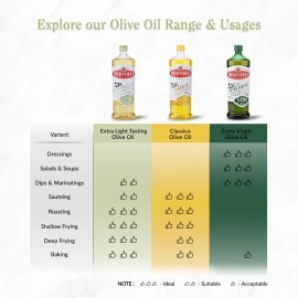 Bertolli Extra Light Tasting Olive Oil, 1L