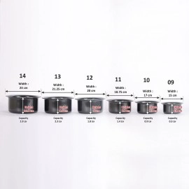 Sumeet 3Mm Hard Anodised Tope - Set Of 6 16 In Black