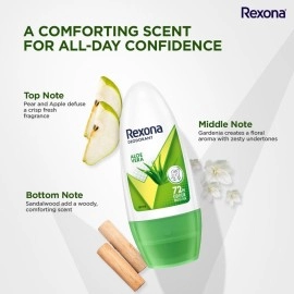Rexona Women Roll On Aloe Vera, 50ml