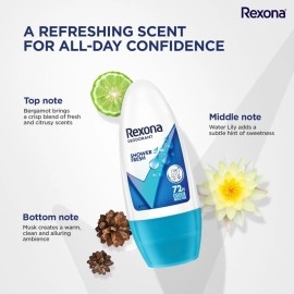 Rexona Shower Fresh Underarm Roll on Deodorant for Women 50 ml