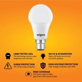 wipro Polycarbonate Garnet Base B22 3-Watt LED Bulb (Warm White) - Pack of 2