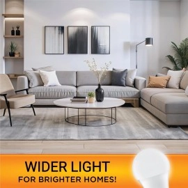 wipro Polycarbonate Garnet Base B22 3-Watt LED Bulb (Warm White) - Pack of 2