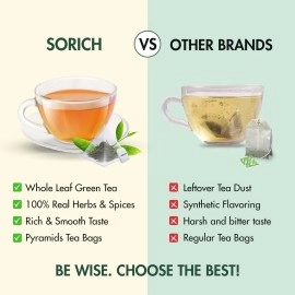 Tea Treasure Kashmiri Kahwa A Blend of Green Tea, Cinnamon, Cardemom, Saffron Strand, Improves Digestion & Boost Energy, Loose Leaf, 50 g, Pack of 2