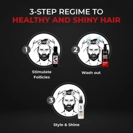 Beardo Hairfall Control Shampoo for Men, 25ml