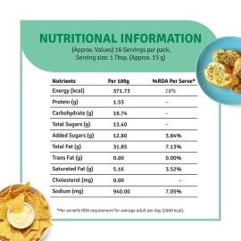Veeba Carrot and Cucumber Sandwich Spread, 250g