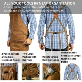 Woodworking Shop Aprons for Men and Women | 16 oz Durable Waxed Canvas Work Apron with Pockets | Cross-Back Straps | Adjustable Tool Apron Up To XXL | Gift for Woodworker - Bring a Smile to Their Face