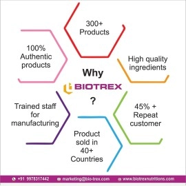 Biotrex Nutraceuticals Papaya Skin Whitening Soap, 75g, Pack of 3