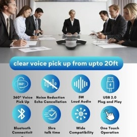 SMILEDRIVE Portable Bluetooth Mobile Conference Call Speaker with Omnidirectional Mic | Echo & Noise Cancellation | 360 Pickup from 10-12ft