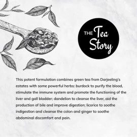 TEA CULTURE OF THE WORLD Power Packed Detox Exotic Green Tea Pyramids 20 Sachets