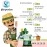 Shiviproducts NPK 20-20-20 home gardening Fertilizers for Plants (400 gm),powder | Home gardening plant fertilizer