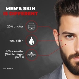 Beardo Activated Charcoal Peel Of Mask