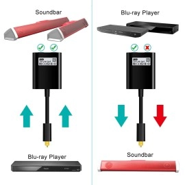 EMK Optical splitter 1 in 2 Out Toslink splitter Audio Optical Cable Splitter Fiber Converter for CD/DVD PS3 X-Box360 Computer (Black)