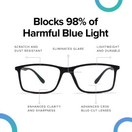 Intellilens Square Blue Cut Computer Glasses for Eye Protection | Unisex, UV ProtectionZero Power, Anti Glare & Blue Light Filter Glasses, Black, Free Size