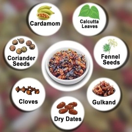 Mahek Banarasi Paan Jar - 300g