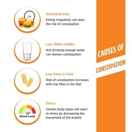 Naturolax Isabgol Husk Powder (Orange Flavour,300g)