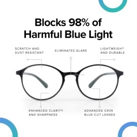 Intellilens Round Blue Cut Computer Glasses for Eye Protection | Zero Power, Anti Glare & Blue Light Filter Glasses | UV Protection Specs for Men & Women | TR90 Frames & CR39 Blue Cut Lens, One Size
