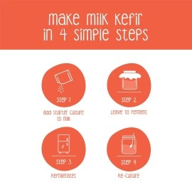 Cultures To Love Zoh Probiotics - Milk Kefir Starter Culture | 55-60 Strains | Pack Of 5 | Make Upto 100 Litres | Liquid, Coconut Flavour