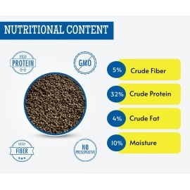 Foodie Puppies Optimum Betta Fish Food (20 gm) (Pack of 2) with Free Key Ring