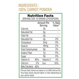 NATURES GIFT - FOR THOSE WHO CARES Beetroot Powder & Carrot Powder - 1 KG Each (Super Saver Combo Pack)