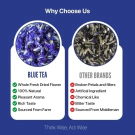 BLUE TEA - Butterfly Pea Flower Tea (50 g) | NATURAL COLORANT for Food, Iced Teas, Coolers, Cocktails | NON-GMO - Gluten Free - Caffeine-free