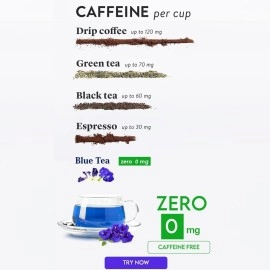 BLUE TEA - Butterfly Pea Flower Lavender Tea - 30 Pyramid Tea Bags | Caffeine Free - CALMING & STRESS RELIEF | For Natural colorant of COCKTAIL & Mocktails | GMO Free - Gluten Free | Premium Tin Pack