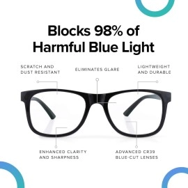 Intellilens Navigator Blue Cut Computer Glasses for Eye Protection | Unisex, UV ProtectionZero Power, Anti Glare & Blue Light Filter Glasses