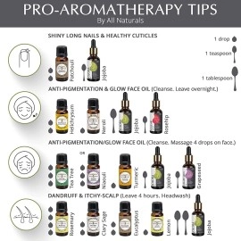 All Naturals 100% Pure Grapeseed Oil Cold Pressed For Skin Tightening, Acne & Hair Growth, 30Ml