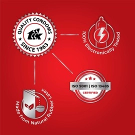 Skore Not Out Climax Delay with 1500+ Raised Dots Condoms (30 S)