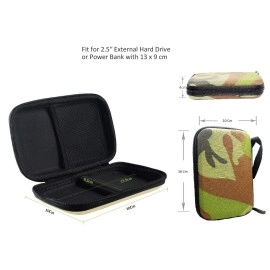 AlexVyan New Shock Proof External Hard Disk Case Protector for Seagate WD Transcend Lenovo Sony Sandisk Samsung External Drive(1TB 1 TB 2TB 2 TB 3TB 3 TB) Cover HDD Casing Bag Pouch Sleeve Enclosure