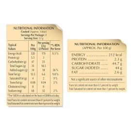 Gits Open & Eat Gulab Jamun + Rasgulla, 16 Pieces Per Can, Mouth-Watering Indian Mithai, 2Kg (2000gram)(1Kg Gulab Jamun Tin + 1Kg Rasgulla Tin)