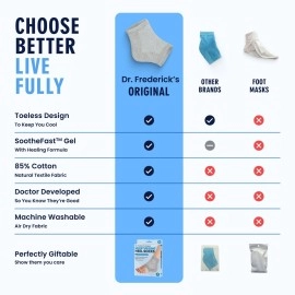 Dr. Frederick\'s Original Moisturizing Heel Socks for Cracked Heel Treatment - 2 Pairs - Stop Cracked Heels in Their Tracks