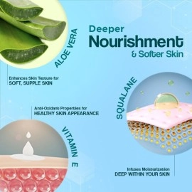 VENUSIA Dr Reddy\'S I Moisturizing Cream Iibody & Face Cream For Dry To Very Dry Skin Iwith Aloe Vera, Vitamin E And Squalene I Upto 24 Hrs Hydration I Non Comedogenic, Non Greasy I 100G