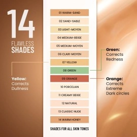 SWISS BEAUTY Professional Liqiud Concealer, Face MakeUp, Light-Moyen, 5.6g, Multi