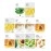 The Face Shop Real Nature Glowing Bride Masksheet Combo (Pack of 10) | Face Mask For Instant Glowing Skin | Korean Face Mask