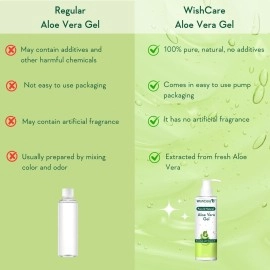 WishCare WishCare Pure & Natural Aloe Vera Gel - 200 Ml - Enriched With Vitamin E - Multipurpose Gel for Skin and Hair
