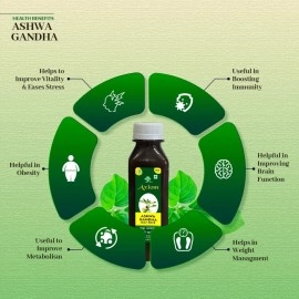 Jeevan Ras Ayurveda Ashwagandha Leaf Juice_Pack of 2 | Immunity Booster | Get Slim | WHO GMP, GLP, ISO Certified Natural Products | No added Colour |