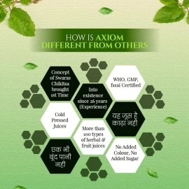 Jeevan Ras Ayurveda Ashwagandha Leaf Juice_Pack of 2 | Immunity Booster | Get Slim | WHO GMP, GLP, ISO Certified Natural Products | No added Colour |