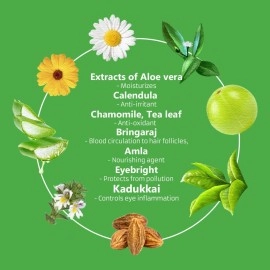 EYETEX Combo Pack: Matte Kajal Supreme Max Herbal Stick, 0.35G + Dazller Mascara, 4.1G,Black