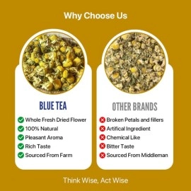 BLUE TEA - Chamomile Tea - 1.05 Oz (30+ Cups) Loose | SLEEP & RELAXATION | Herbal Tea - Caffeine Free - Flower Based - Non-Bitter - Night Time Tea | Reusable Pet Jar