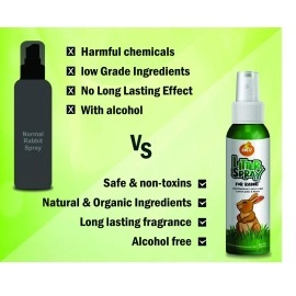 Boltz Rabbit Litter Spray with Lemon Grass and Neem, Medium, 200 ml, 1 Piece