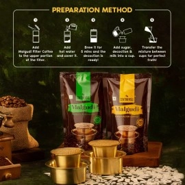 Continental Malgudi Filter Coffee 500Gm Pouch Combo|(60% Coffee - 40% Chicory)+(80% Coffee - 20% Chicory)|Traditional South Indian Filter Coffee Powder|Freshly Roasted Ground Coffee|500Gm*2 - 1Kg