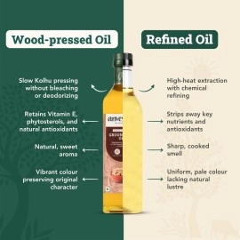 Anveshan Wood Pressed Groundnut Oil, 2Ltrs (2x1000ml each Glass Bottles Packaging) | Kolhu/Kacchi Ghani/Chekku/Ganuga | Peanut Oil | Natural | Chemical-Free | Cold Pressed Groundnut Oil for Cooking