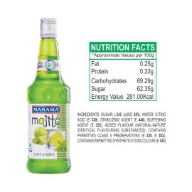 Manama Lime and Mint Mojito Flavoured Syrup and Blue Curacao Flavoured Fruit Twist Syrup 750ML Each, Pack of 2